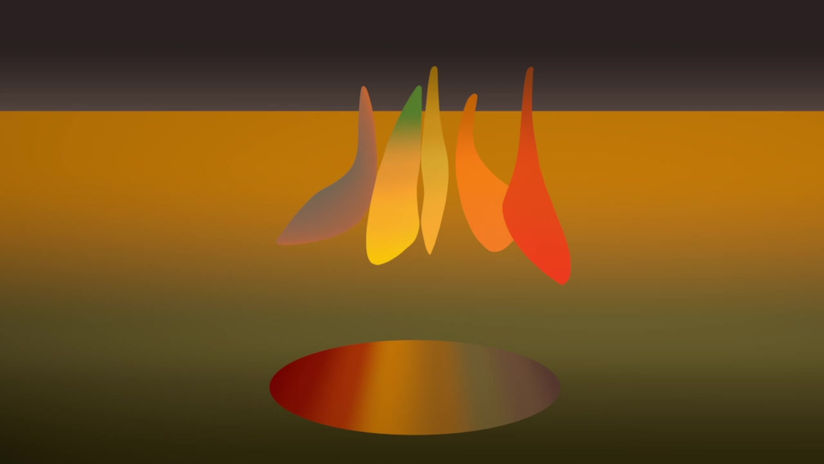 Study of 'Spectral Rhythms'